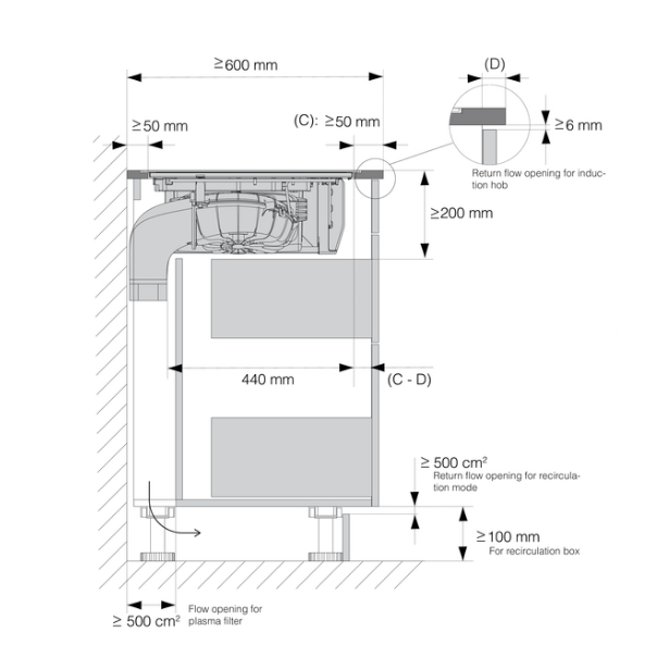 Варочная панель ASKO HIHD854MM