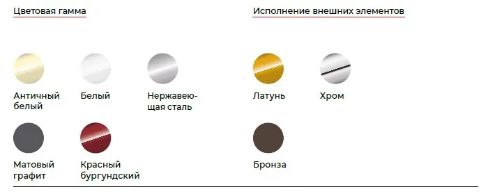 Компактный духовой шкаф Ultracombi 3 в 1 ILVE 645SNHSW/AWG античный белый (фурн. латунь)