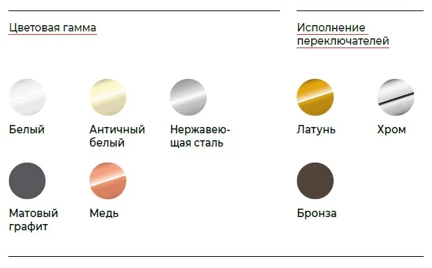 Варочная панель ILVE HCB70SDN/AWG античный белый (фурн. латунь)
