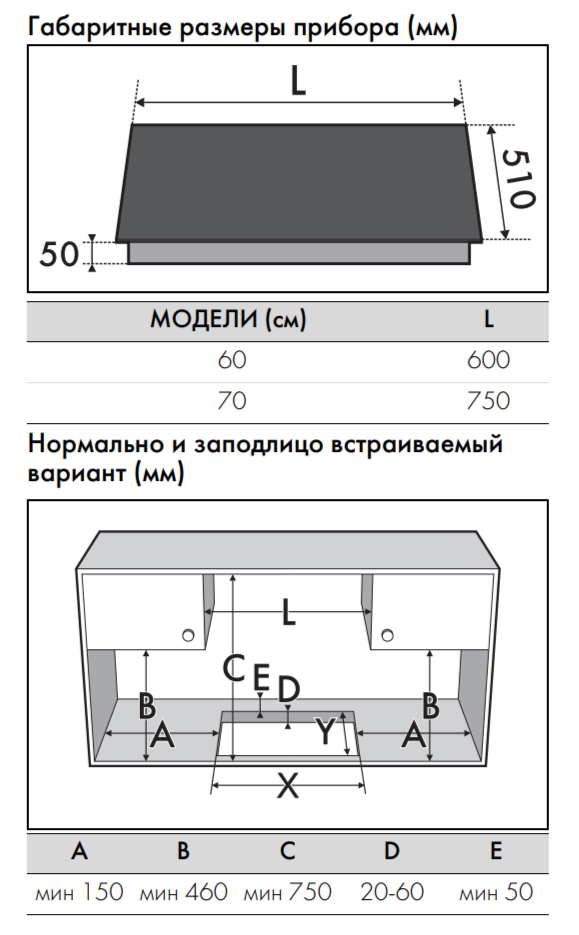 Варочная панель SMEG SI1M5633D1